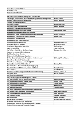 Heimatmuseum Dublettenliste Hochdt