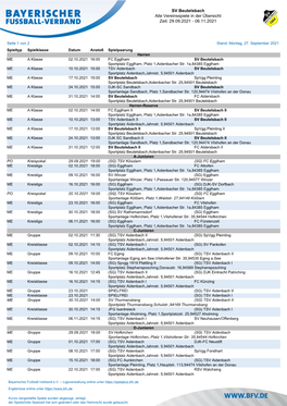 SV Beutelsbach Alle Vereinsspiele in Der Übersicht Zeit: 04.09.2021