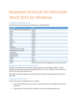 Keyboard Shortcuts for Microsoft Word 2016 for Windows Frequently Used Shortcuts This Table Shows the Most Frequently Used Shortcuts in Microsoft Word