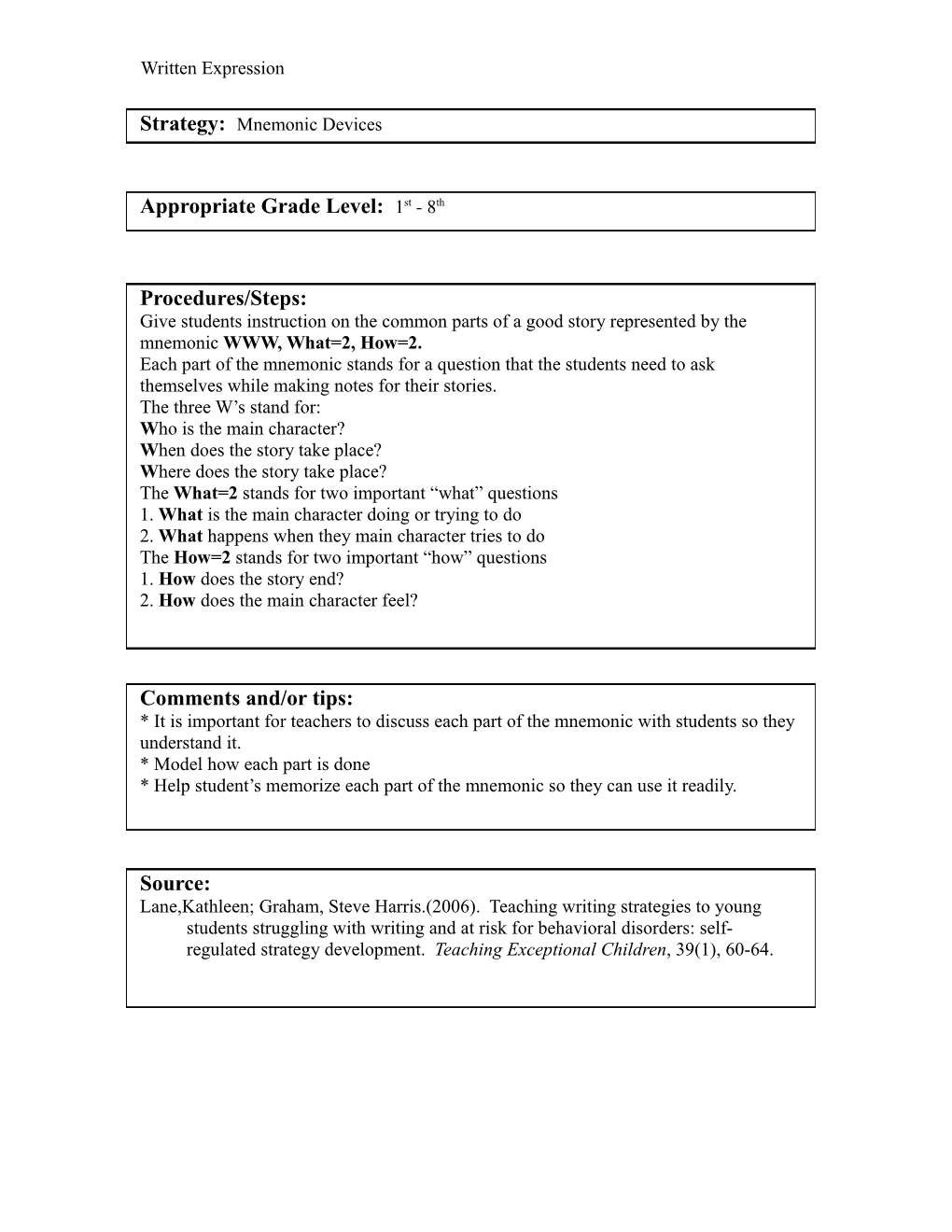 Strategy: Using a Mnemonic Device to Help Student S Write Better Stories