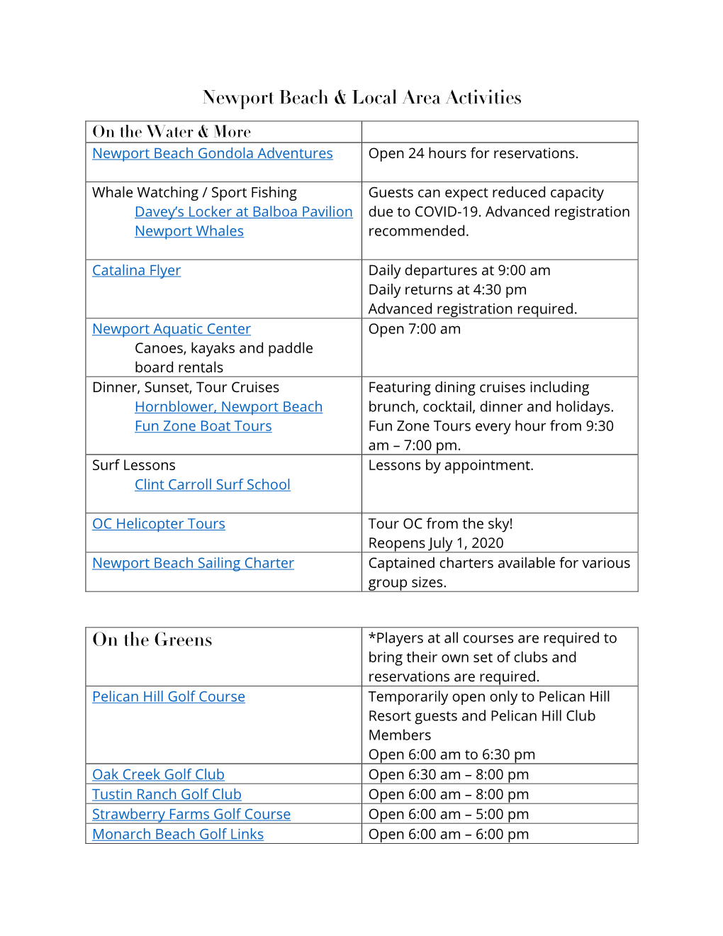 Newport Beach & Local Area Activities on the Greens