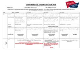 Oasis Media City Subject Curriculum Plan