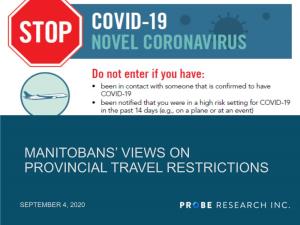 Manitobans' Views on Provincial Travel Restrictions