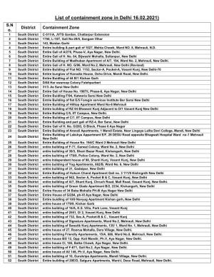 List of Containment Zone in Delhi 16.02.2021) S.N District Containment Zone O