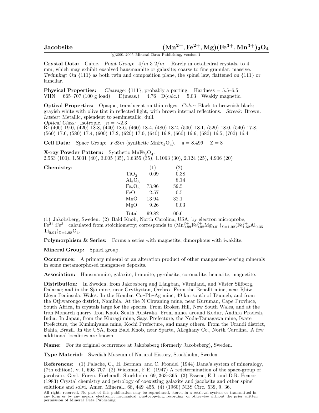 Jacobsite (Mn , Fe , Mg)(Fe , Mn )2O4 C 2001-2005 Mineral Data Publishing, Version 1 Crystal Data: Cubic