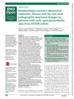 Relationships Between Ultrasound Enthesitis, Disease Activity and Axial Radiographic Structural Changes in Patients with Early S