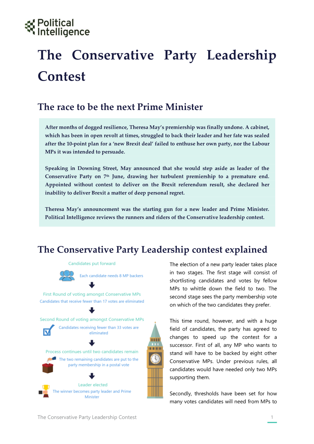 The Conservative Party Leadership Contest