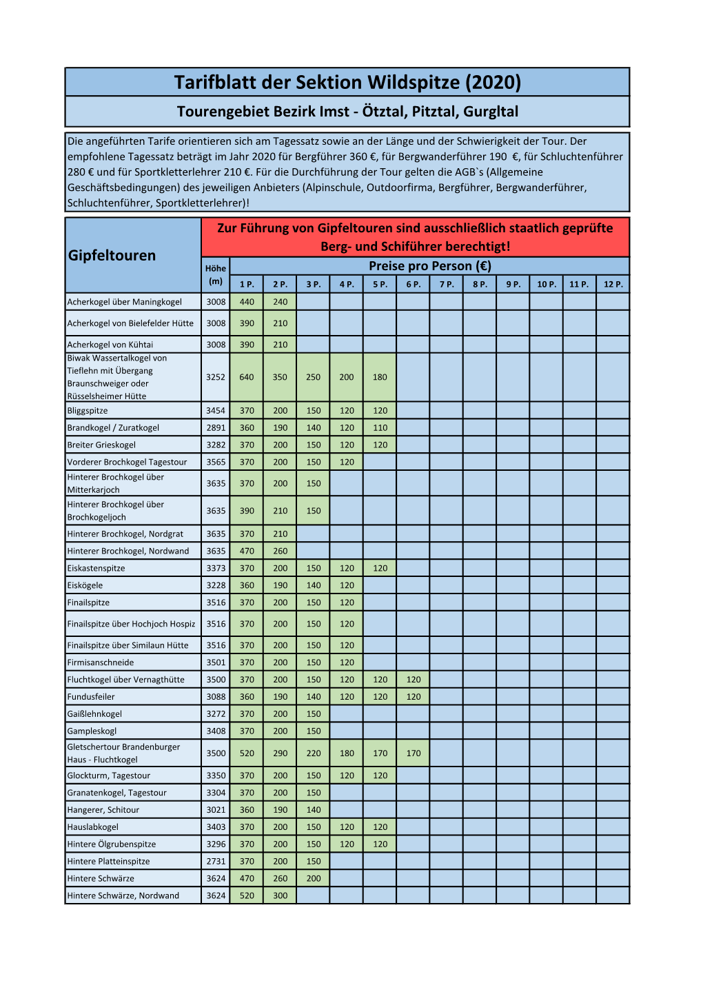 Tarifblatt Der Sektion Wildspitze (2020) Tourengebiet Bezirk Imst - Ötztal, Pitztal, Gurgltal
