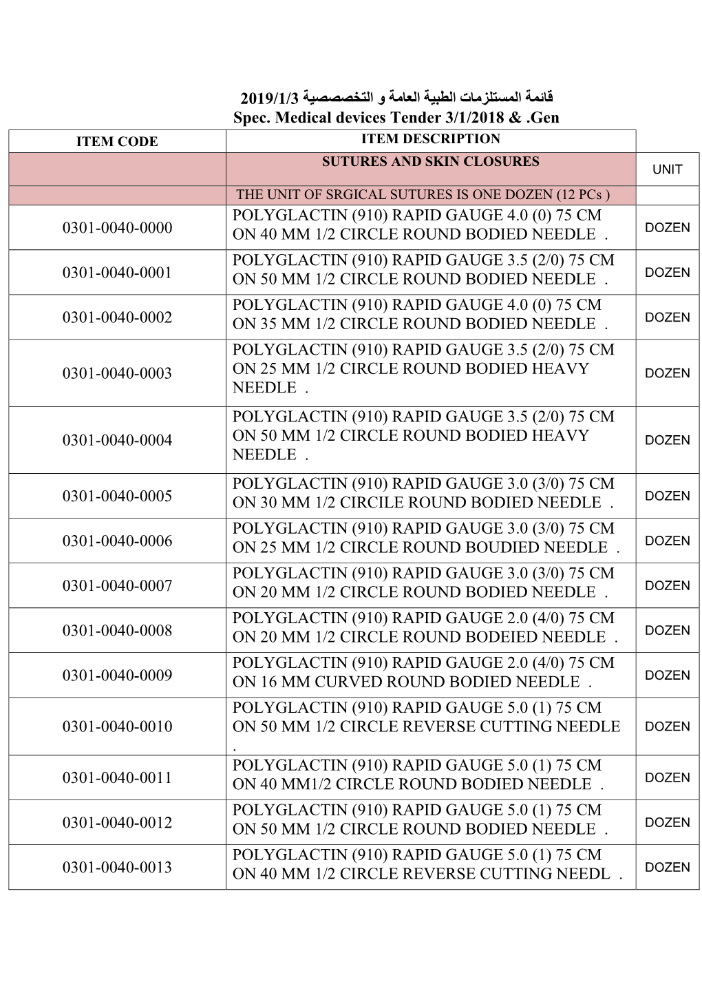2019 1/ 3/ قائمة المستلزمات الطبية العامة و التخصصصية Spec. Medical
