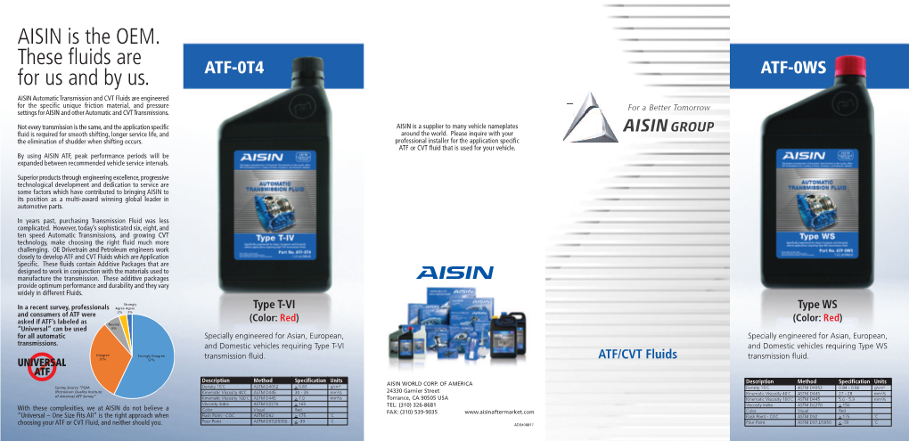 AISIN Is the OEM. These Fluids Are for Us and by Us