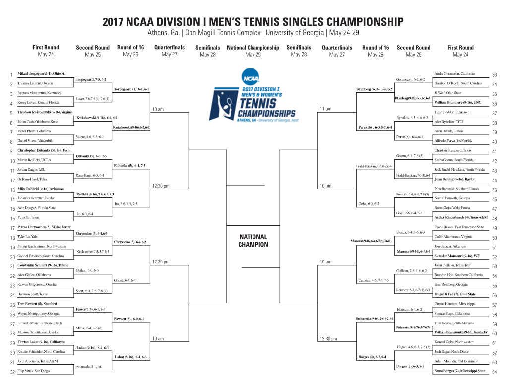 2017 Ncaa Division I Men's Tennis Singles Championship