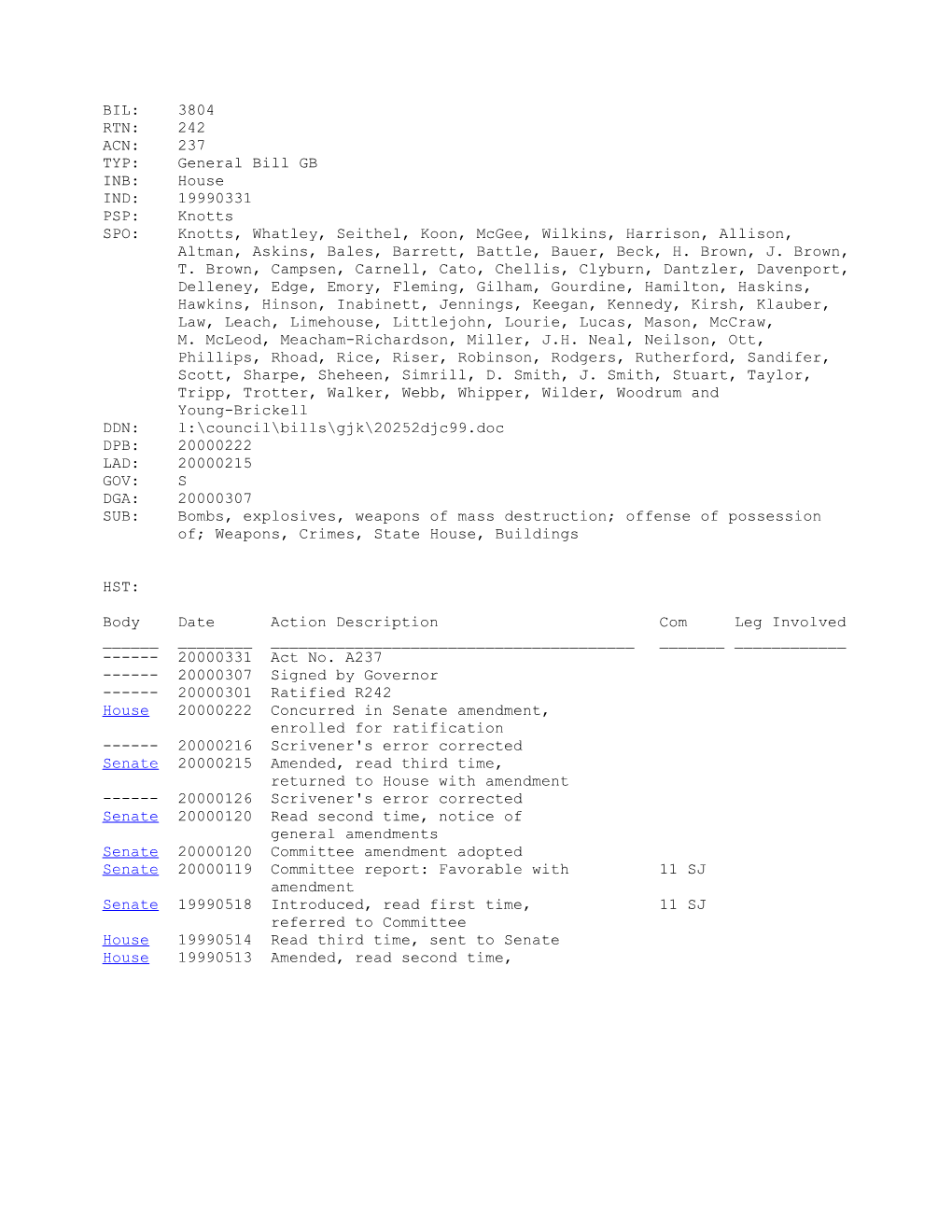 1999-2000 Bill 3804: Bombs, Explosives, Weapons of Mass Destruction; Offense of Possession