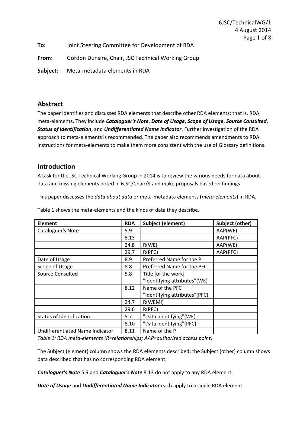 To: Joint Steering Committee for Development of RDA s1