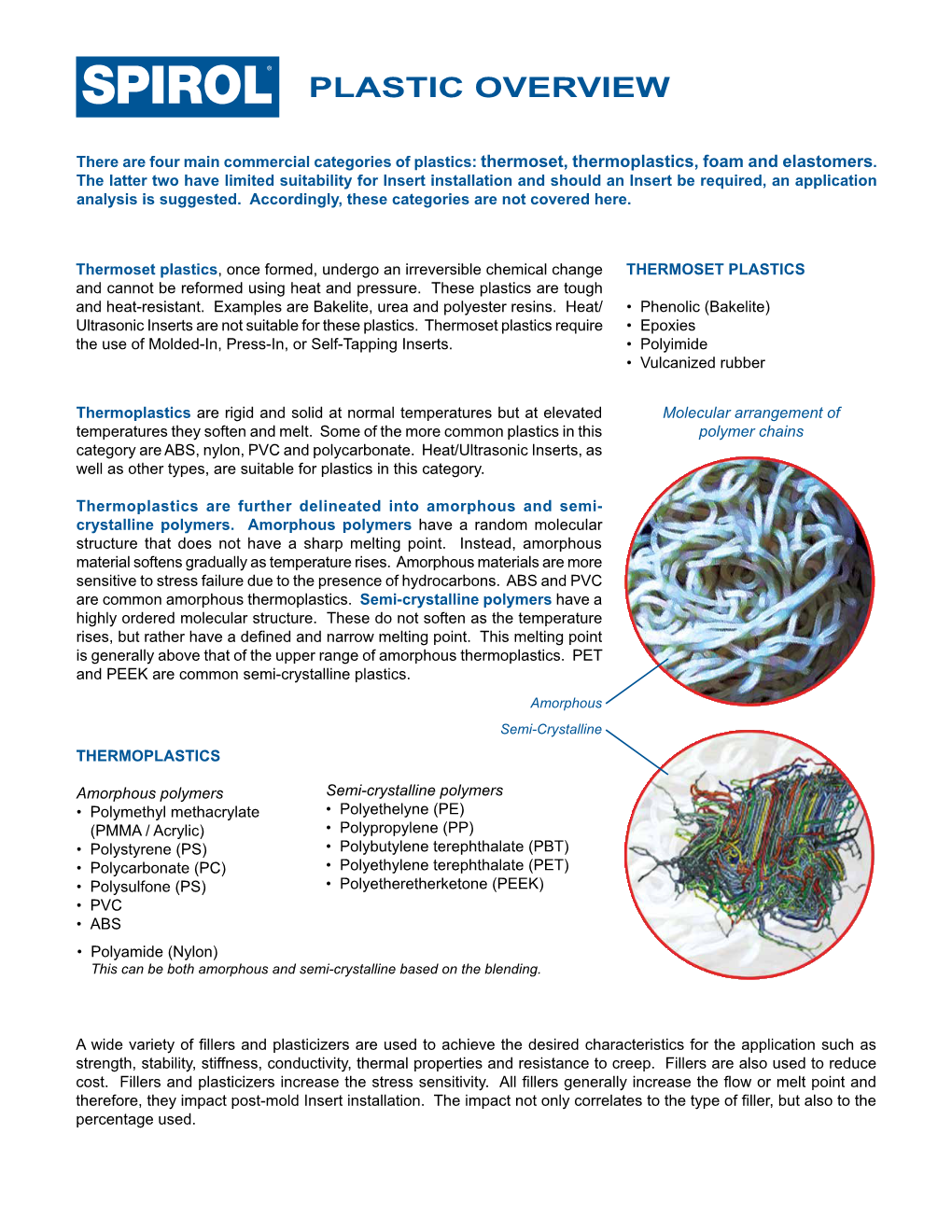 Plastics Overview