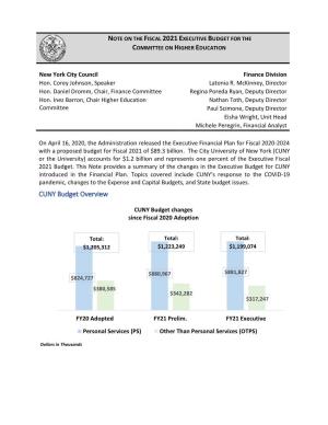 CUNY Budget Overview