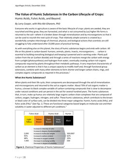 The Value of Humic Substances in the Carbon Lifecycle of Crops: Humic Acids, Fulvic Acids, and Beyond