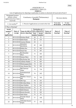 (CHAPTER V, PARA 25) FORM 11 List of Applications for Objecting To