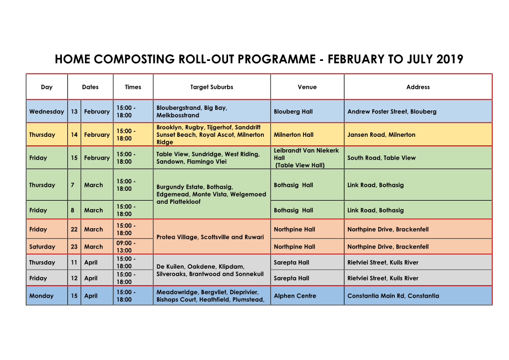 Home Composting Roll-Out Programme - February to July 2019