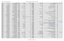 WASP Burial Locations