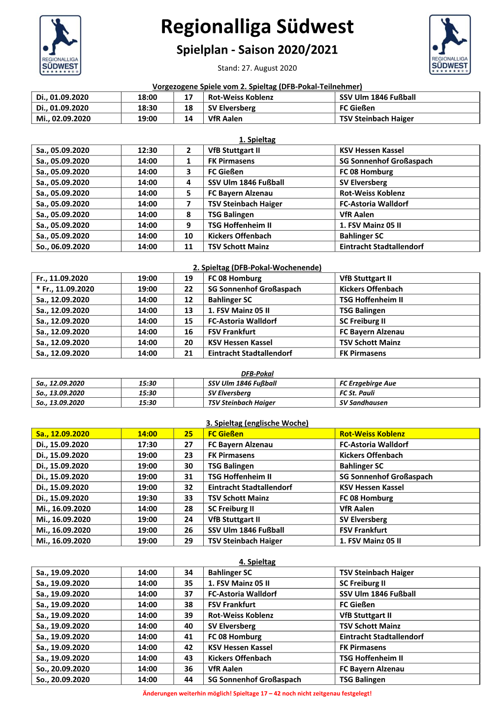 Regionalliga Südwest