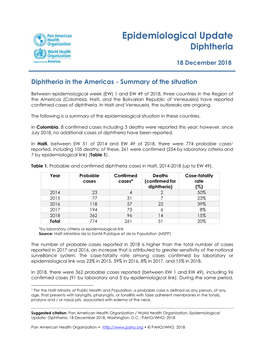 Epidemiological Update Diphtheria
