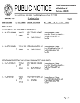 Broadcast Actions 4/19/2019