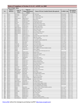 Private School Total Data up to Date