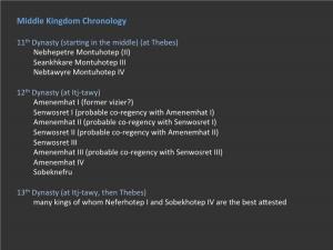 Middle Kingdom Chronology