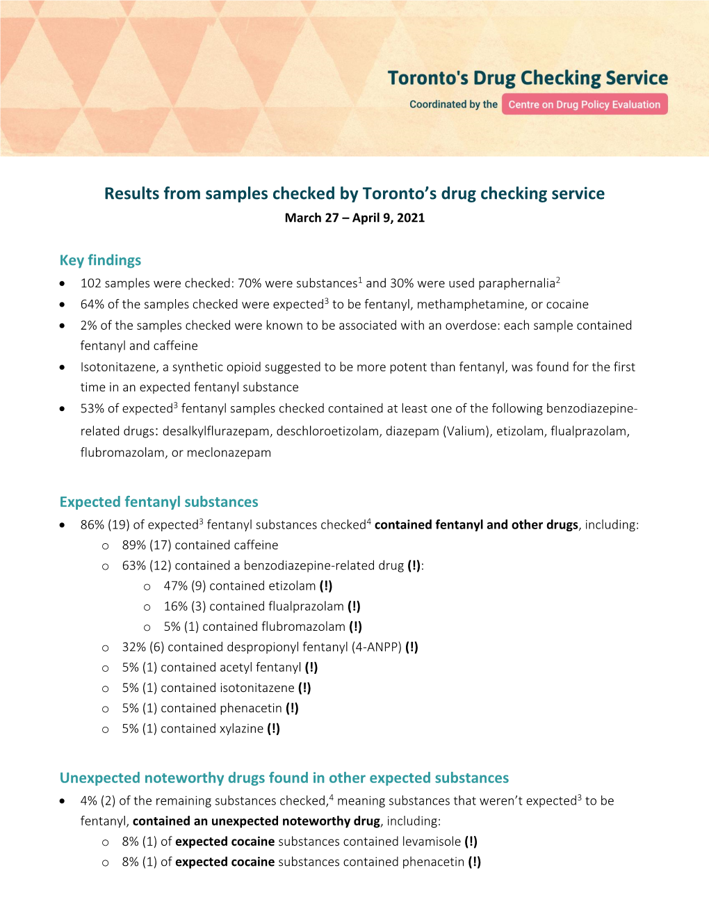 Results from Samples Checked by Toronto's Drug Checking Service