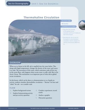 Thermohaline Circulation ACTIVITY TIME