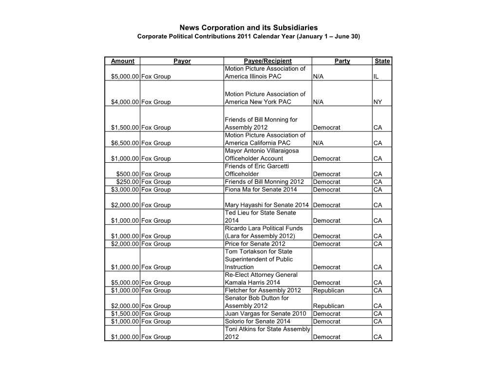 News Corporation and Its Subsidiaries Corporate Political Contributions 2011 Calendar Year (January 1 – June 30)