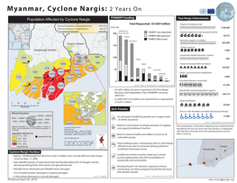 Myanmar, Cyclone Nargis: 2 Years On
