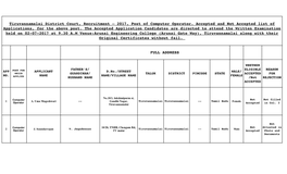 FULL ADDRESS Tiruvannamalai District Court, Recruitment – 2017