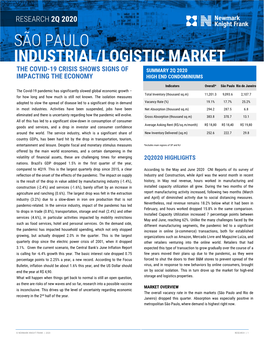 São Paulo Industrial/Logistic Market the Covid-19 Crisis Shows Signs of Summary 2Q 2020 Impacting the Economy High End Condominiums