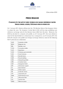 Press Release Changes to the List of Euro Foreign Exchange Reference