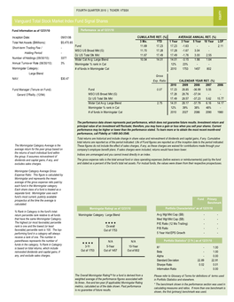 Vanguard Total Stock Market Index Fund Signal Shares