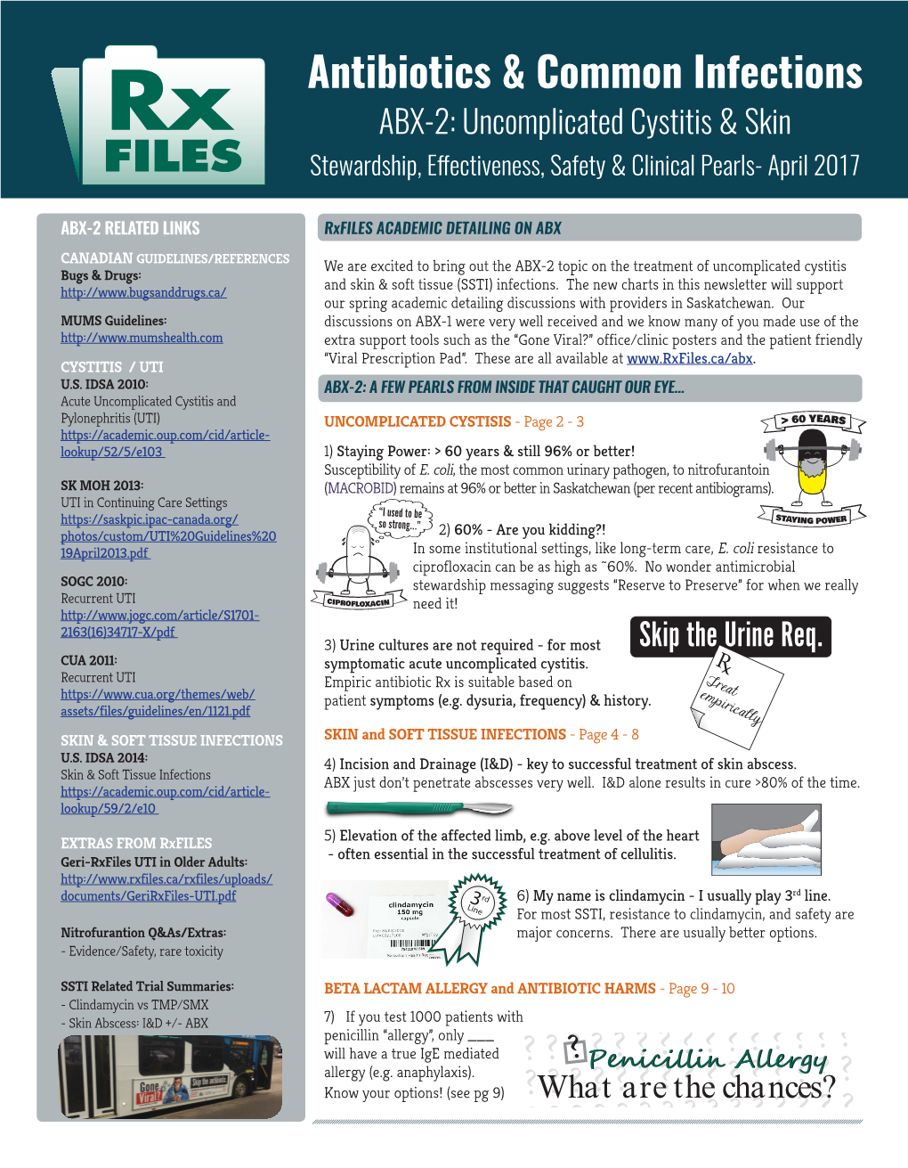 ABX-2 Newslet: Cystitis & Skin