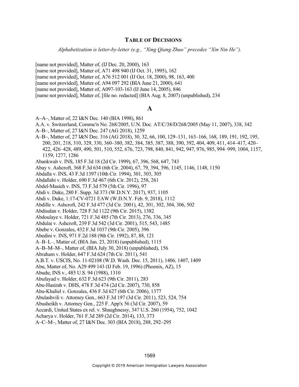 TABLE of DECISIONS Alphabetization Is Letter-By-Letter (E.G., “Xing Qiang Zhuo” Precedes “Xin Nin He”)