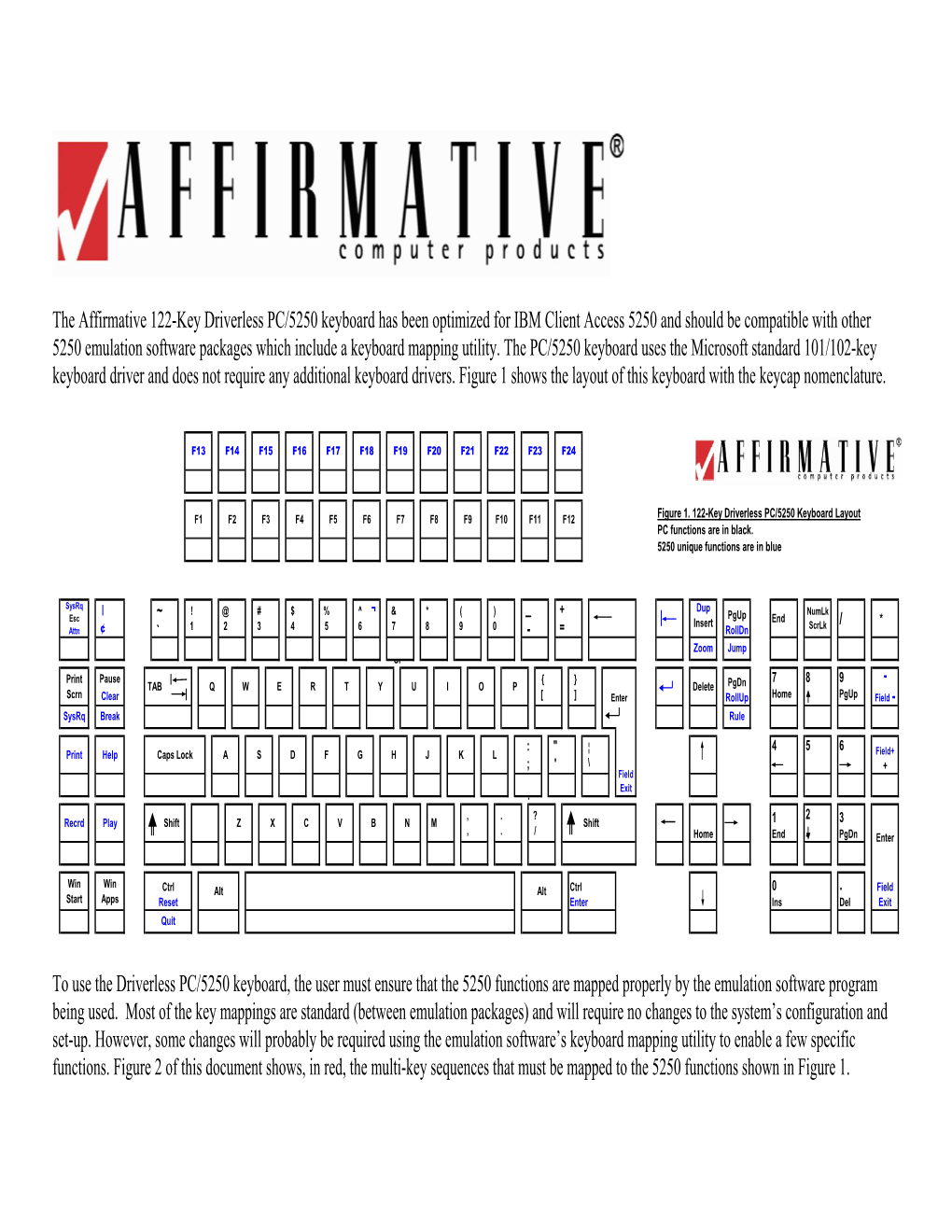 The Affirmative Driverless PC/5250 Keyboard Has Been Optimized For