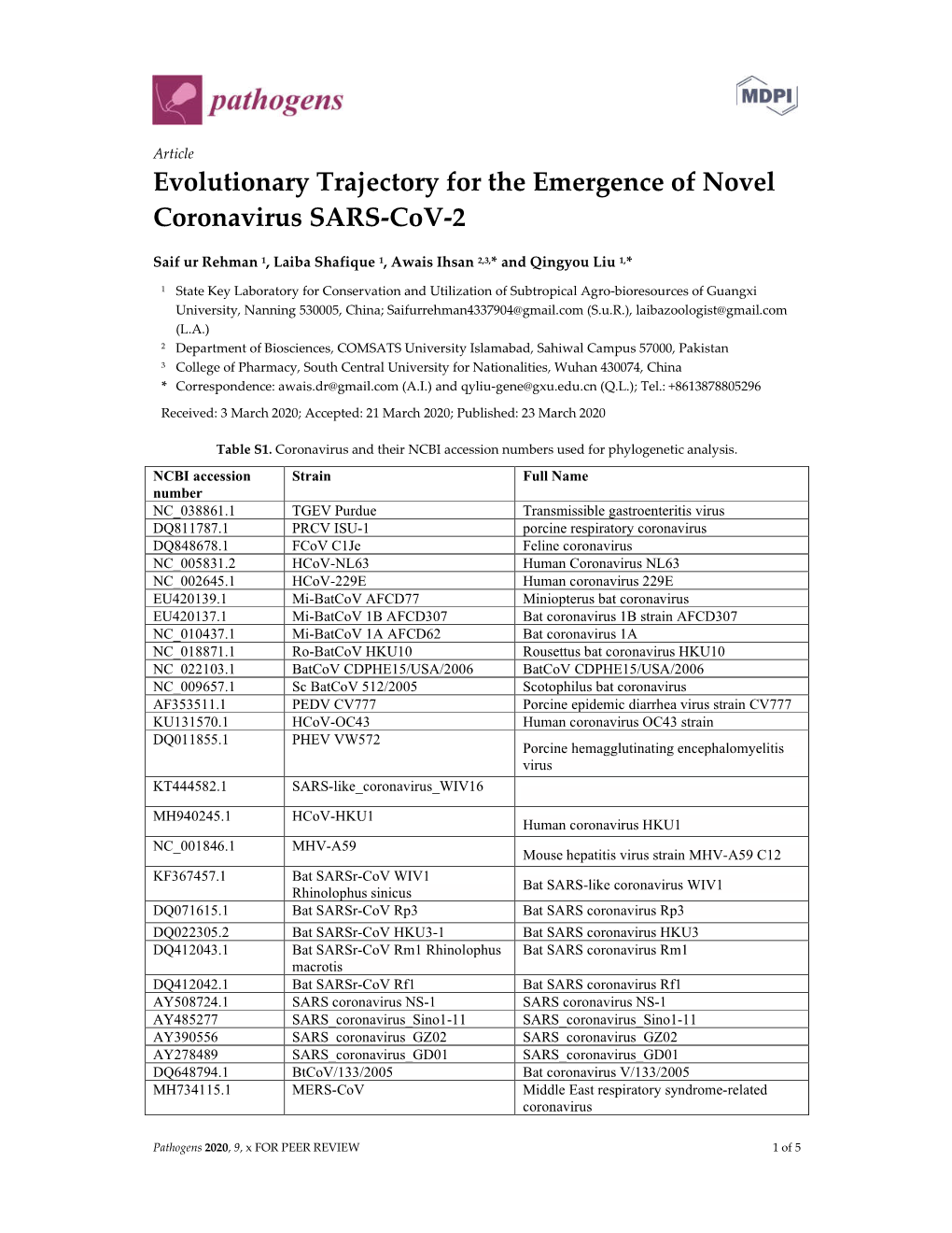 Evolutionary Trajectory for the Emergence of Novel Coronavirus SARS-Cov-2