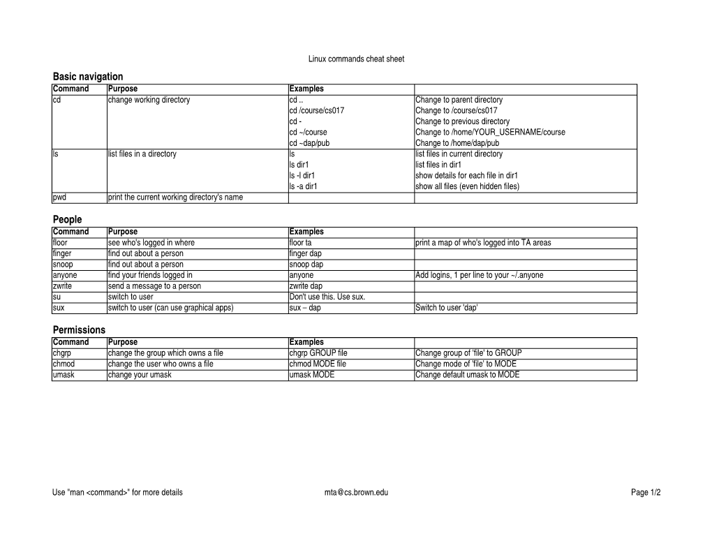 Linux Command Cheat Sheet