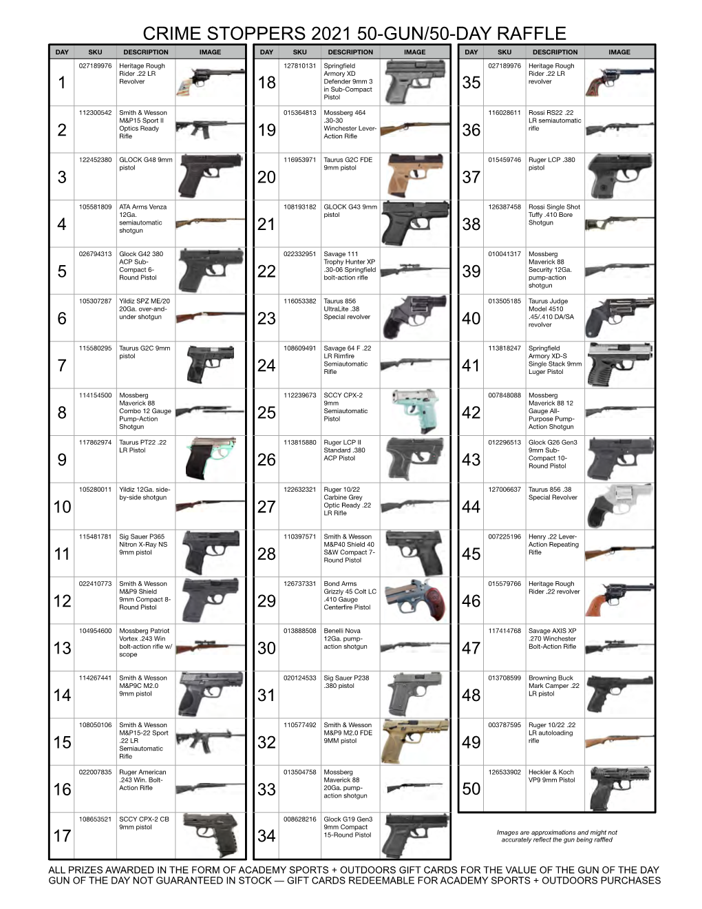 Crime Stoppers 2021 50-Gun/50-Day Raffle Day Sku Description Image Day Sku Description Image Day Sku Description Image