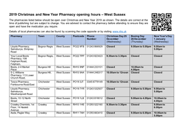 2019 Christmas and New Year Pharmacy Opening Hours – West Sussex the Pharmacies Listed Below Should Be Open Over Christmas and New Year 2019 As Shown