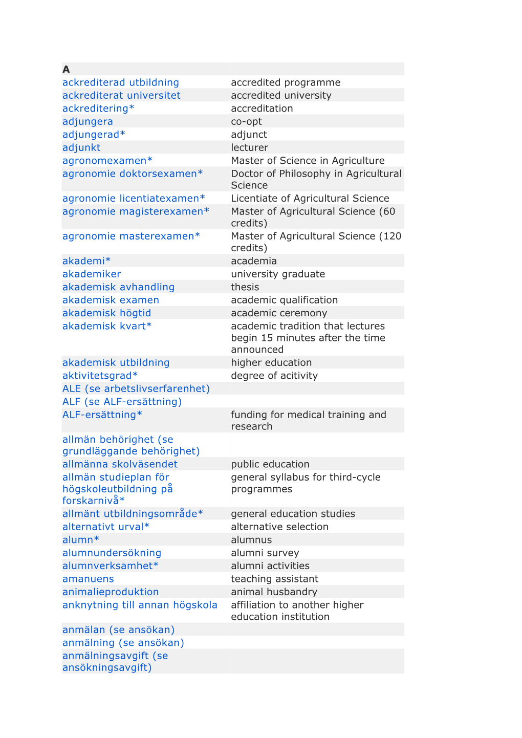 A Ackrediterad Utbildning Accredited Programme Ackrediterat Universitet