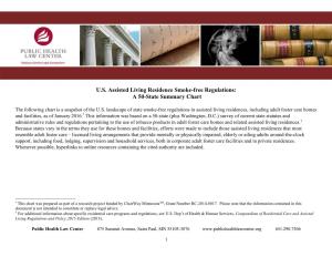 US Assisted Living Residence Smoke-Free Regulations: a 50