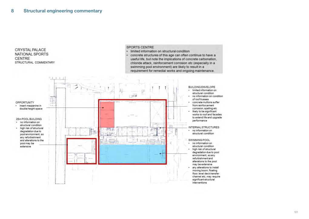 8 Structural Engineering Commentary