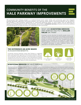 Hale Parkway Improvements