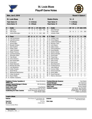 St. Louis Blues Playoff Game Notes