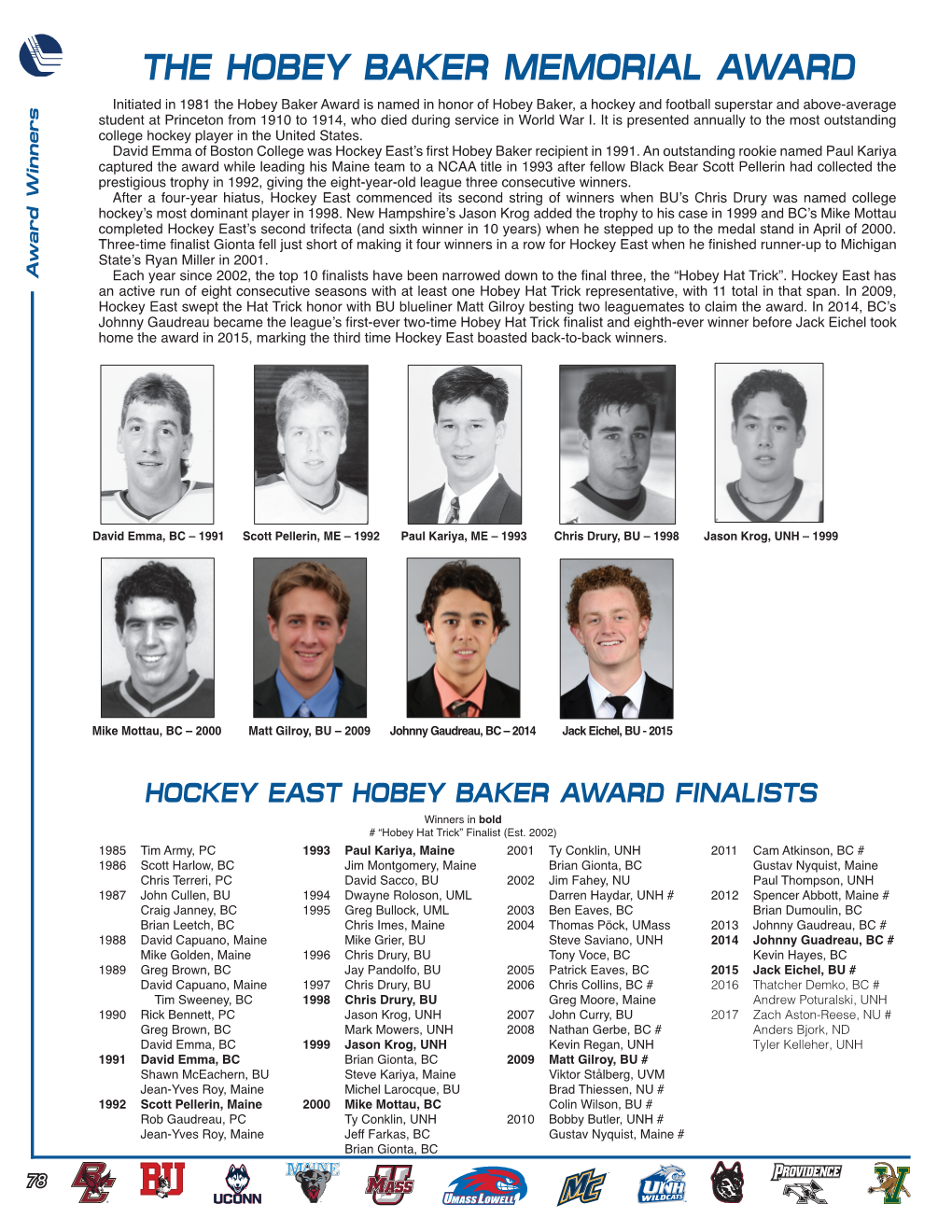 The Hobey Baker Memorial Award