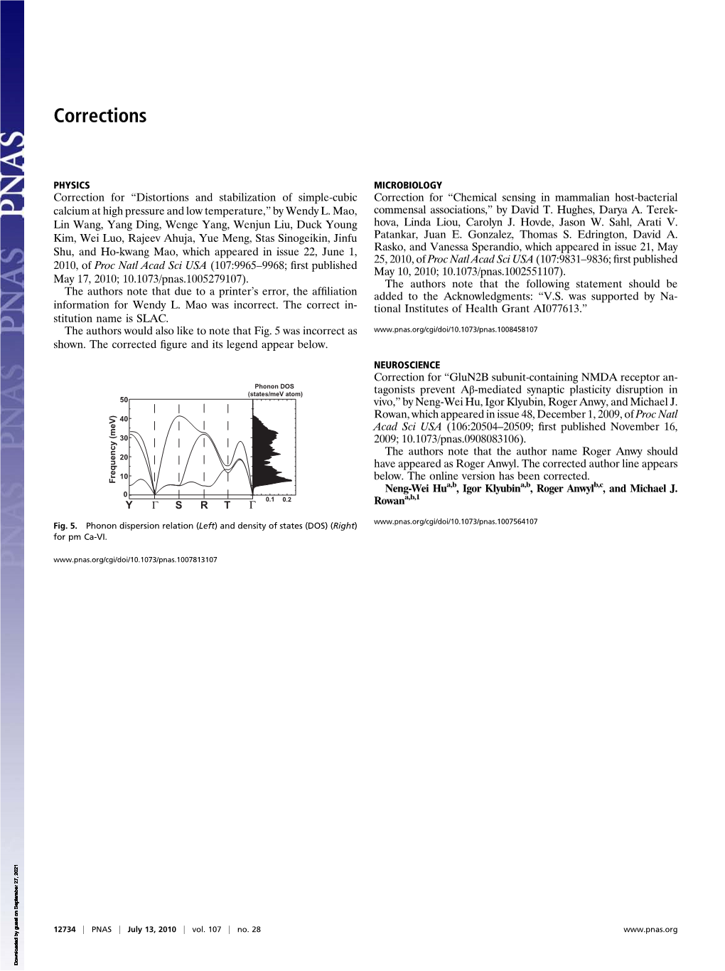 Glun2b Subunit-Containing NMDA Receptor Antagonists Prevent Aβ